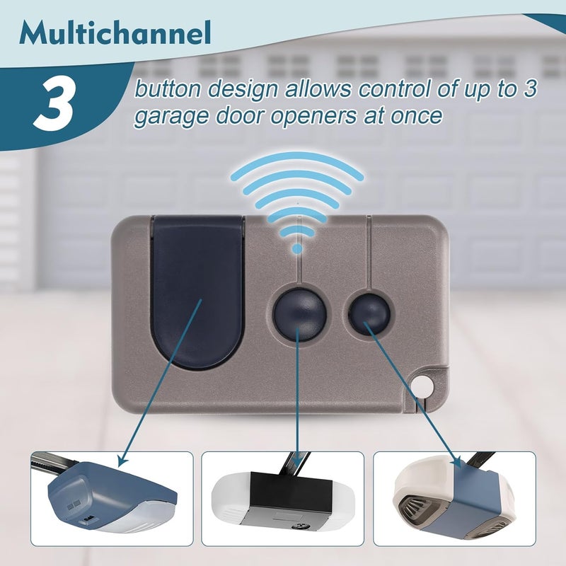 Cooouds 2 for Sears Craftsman Garage Door Remote 53680 139.53680 53681 139.53681 HBW1255 971LM 973LM,Key Chain Garage Door Opener Remote Work with RED/Orange Learn Button ONLY(1997-2005) - Image 5